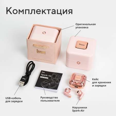 Наушники беспроводные DIVOOM Spark-Air Pink