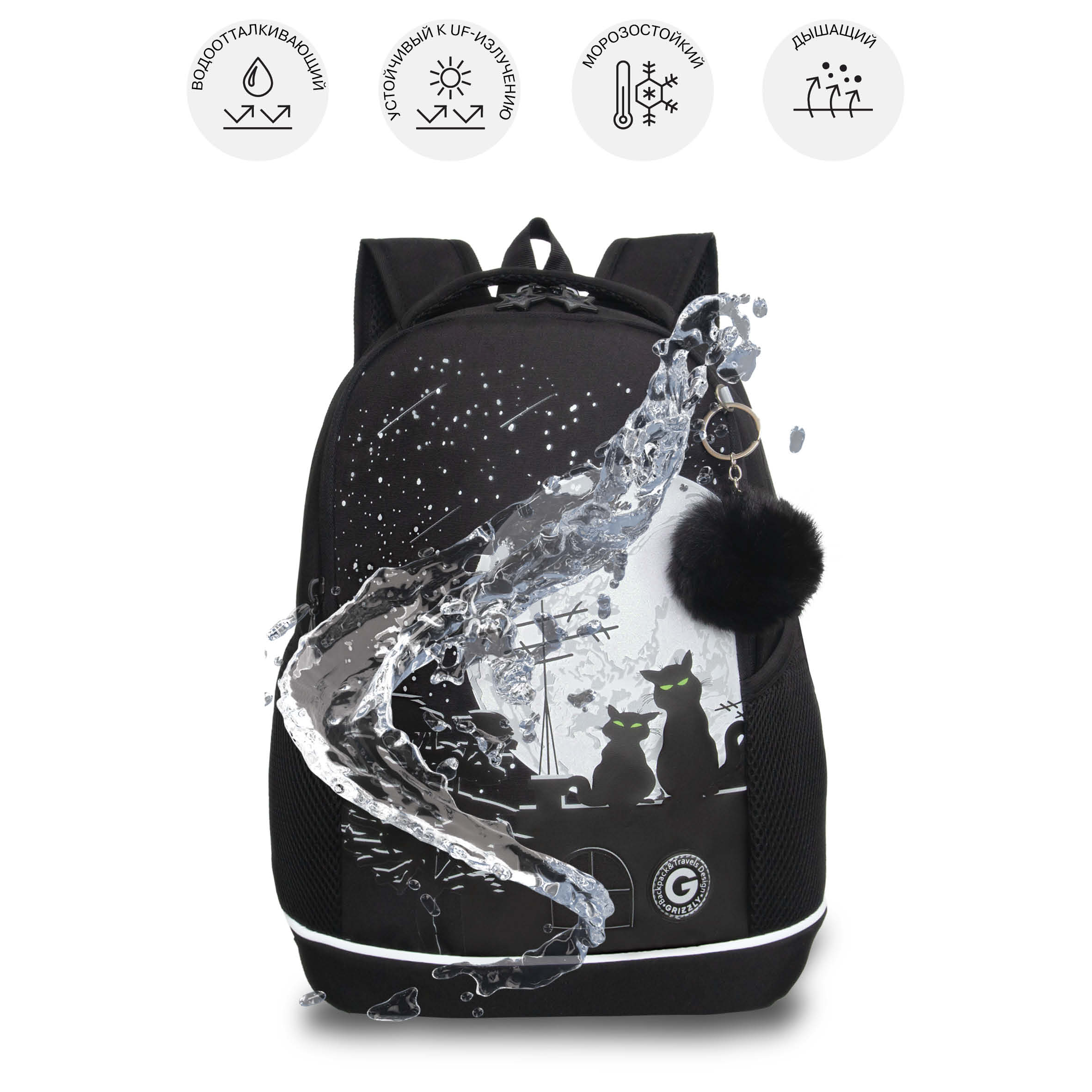 Рюкзак Grizzly для девочки - фото 8