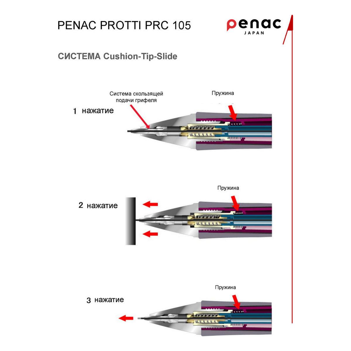 Карандаши чернографитные PENAC механический 1 шт. - фото 2