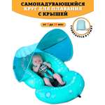 Круг для плавания детский Mambobaby с трусами и навесом 3-24 месяца