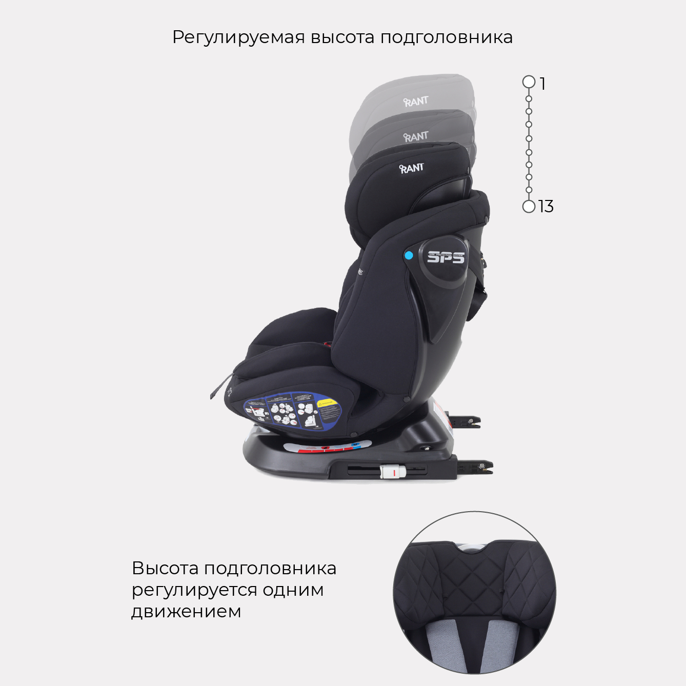 Автокресло Rant Nitro Isofix 0+/1/2/3 (0-36 кг) - фото 5