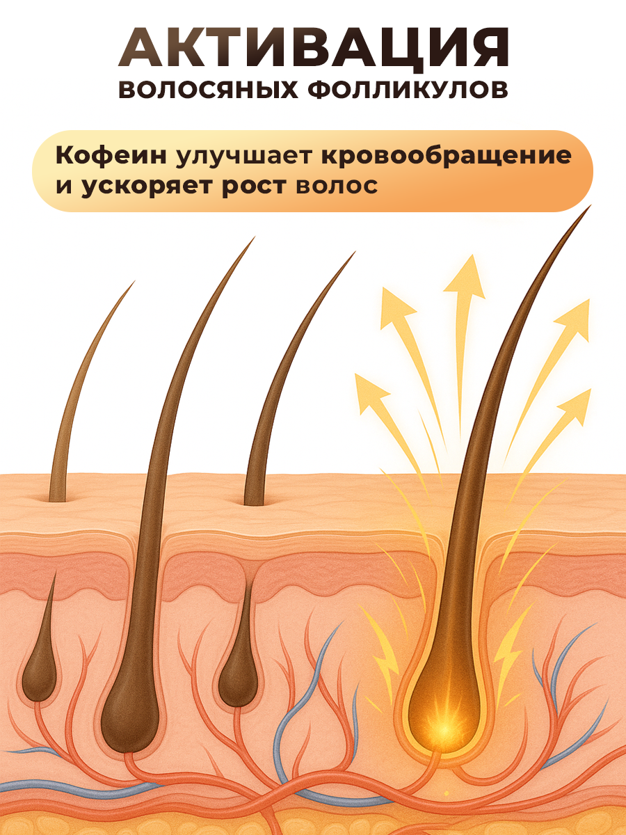 Пилинг GREENAURUM 150 мл - фото 2
