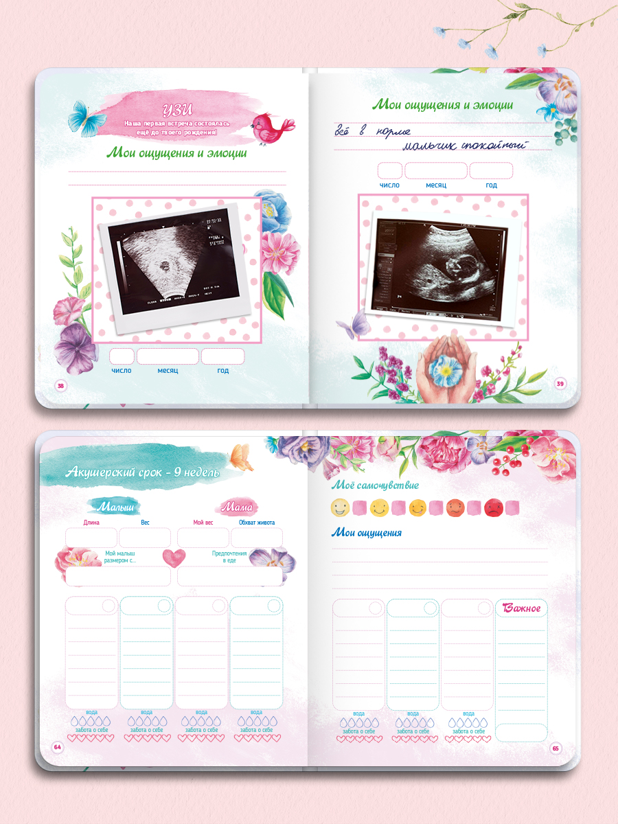 Ежедневник Проф-Пресс Дневник будущей мамы 80 лист. - фото 5