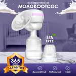 Молокоотсос электрический KUNDER беспроводной портативный 3х фазный массаж лактация всасывание 20 уровней мощности розовый