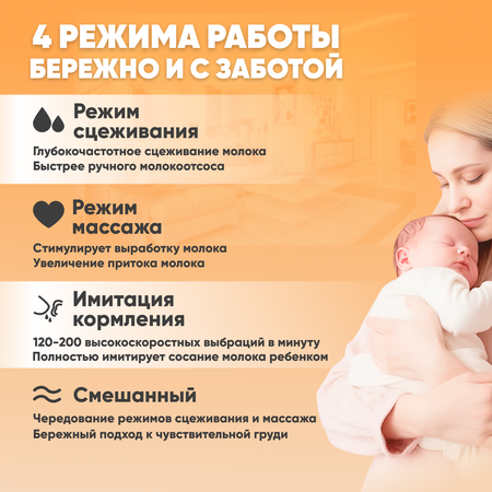 Молокоотсос электрический с дисплеем Solmax беспроводной, Solmax, 4 режима сцеживания, , 9 уровней интенсивности