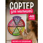 Настольная игра Кубрикум