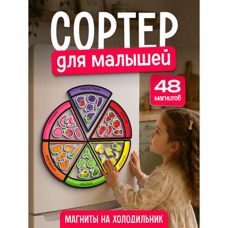 Настольная игра Кубрикум