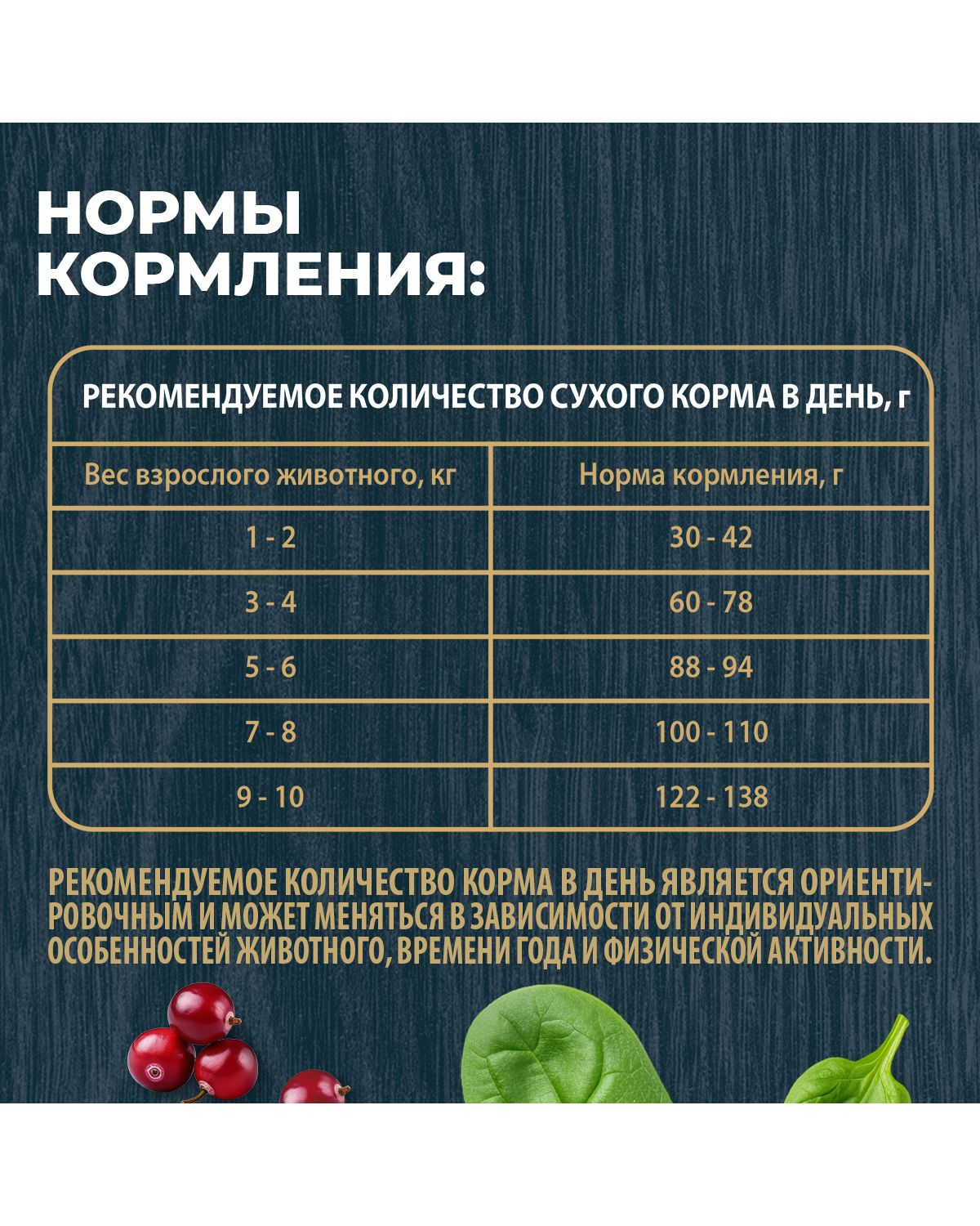 Сухой корм для взрослых кошек Родные корма стерилизованных кошек полнорационный 400г с индейкой и клюквой - фото 8