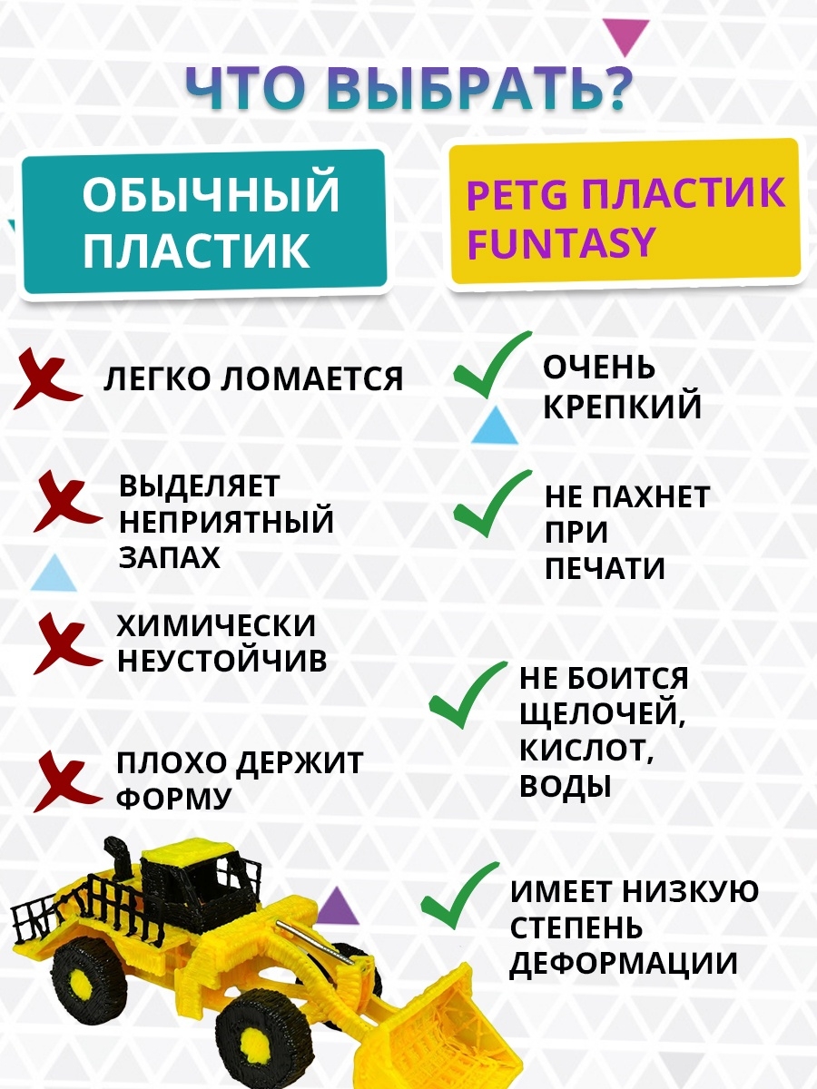 Пластик Funtasy Малиновый - фото 4