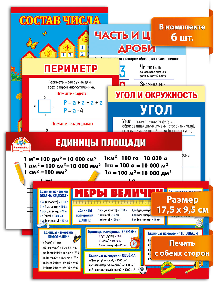 Карточки Мир поздравлений Начальная школа - фото 6