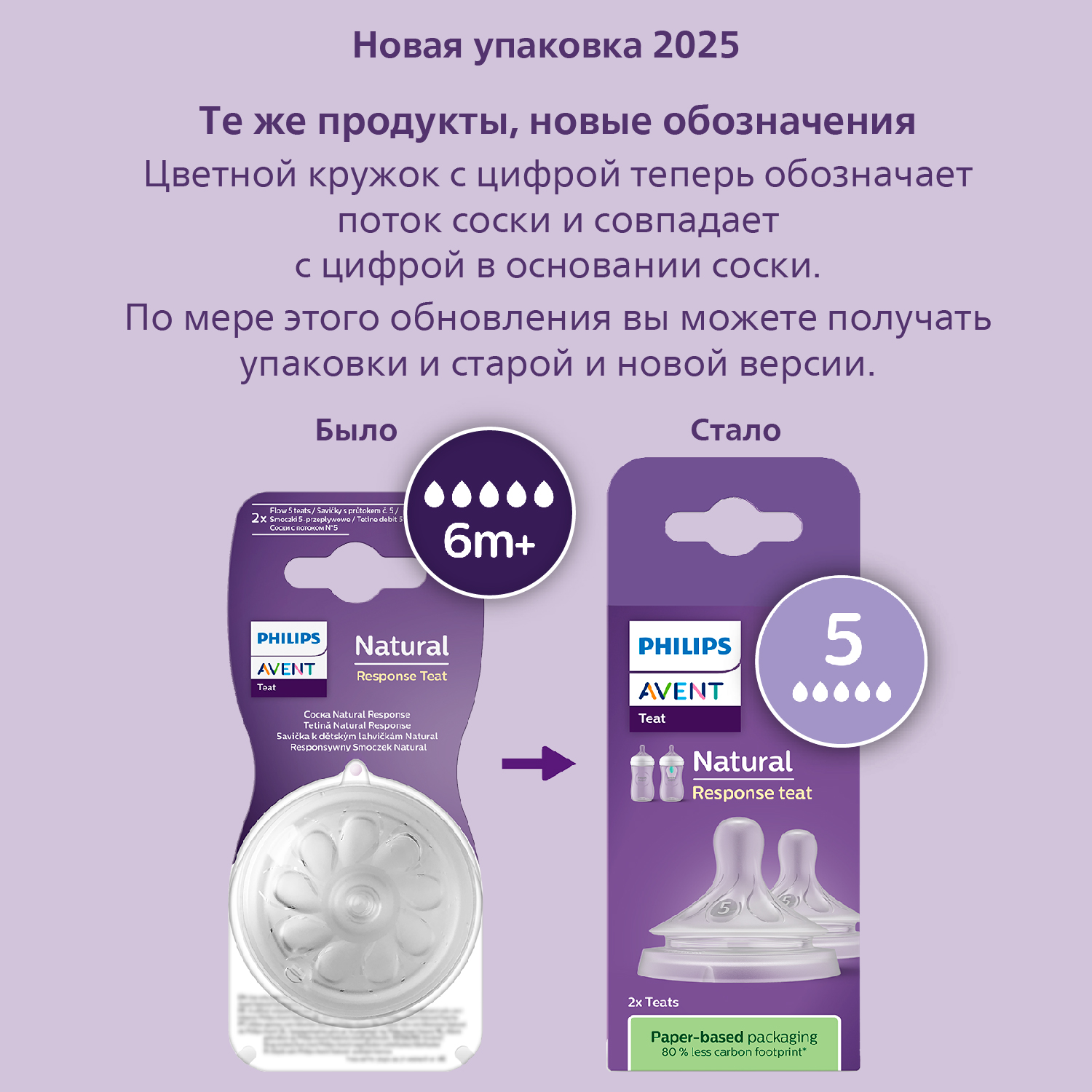 Соска Philips Avent силикон (быстрый поток) 2 шт. - фото 2