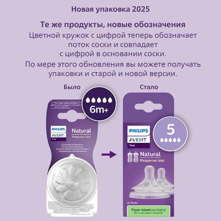 Соска Philips Avent силикон (быстрый поток) 2 шт.