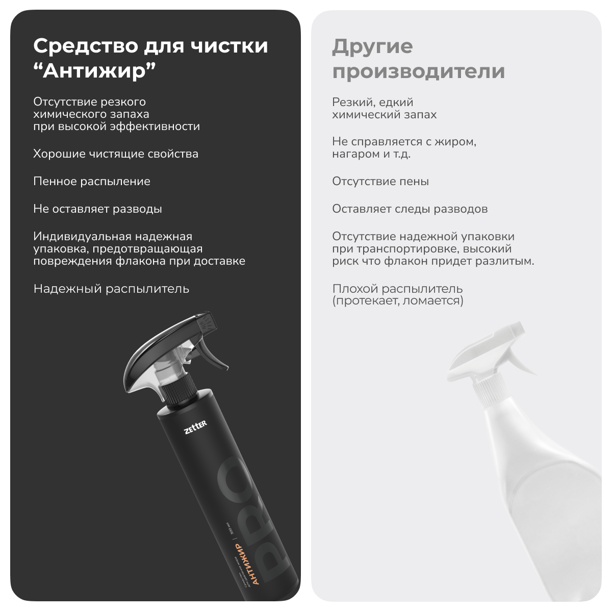 Средство Zetter для удаления Жира «Антижир» 500 мл - фото 6