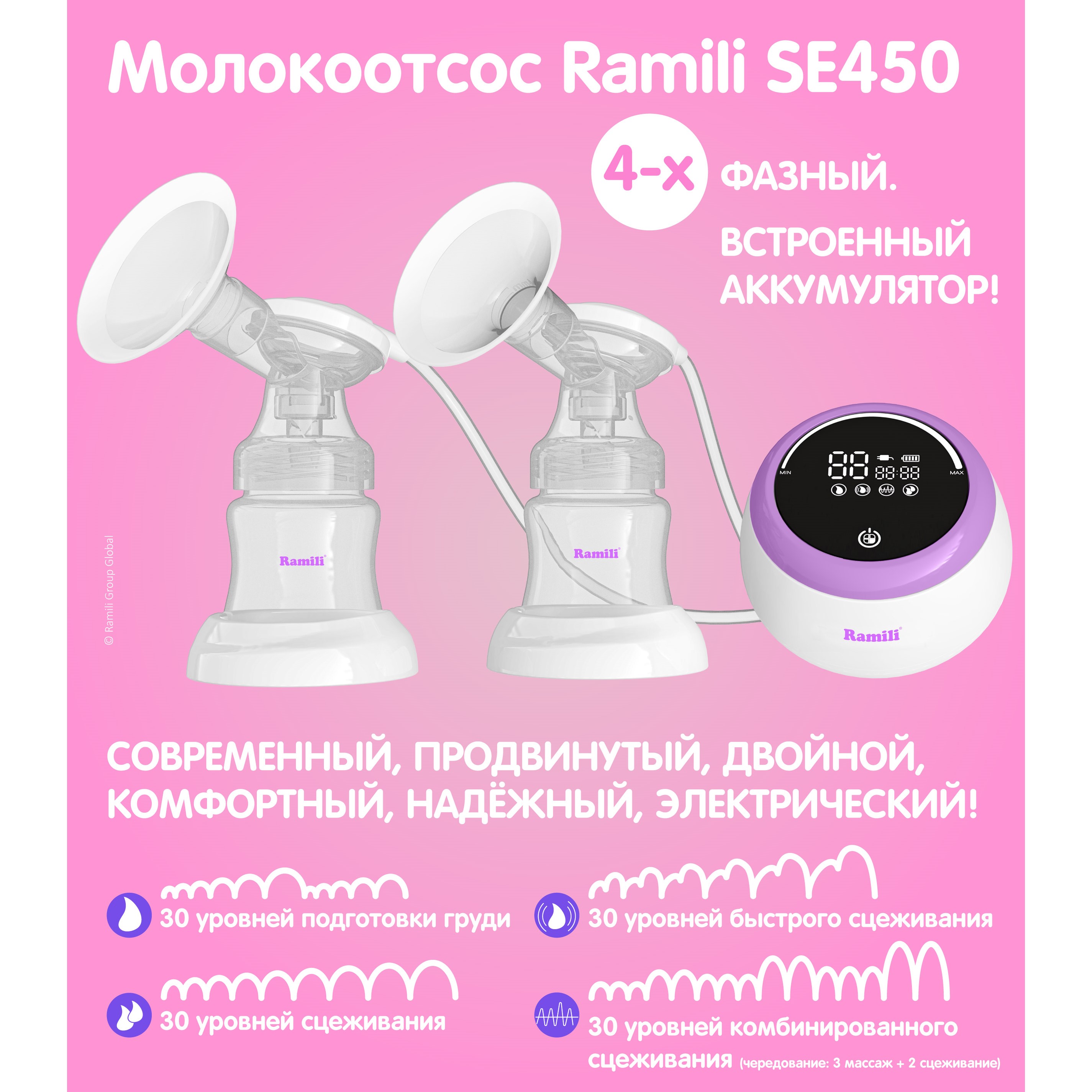 Электрический четырехфазный двойной Ramili Четырехфазный двойной электрический молокоотсос Ramili SE450 - фото 4