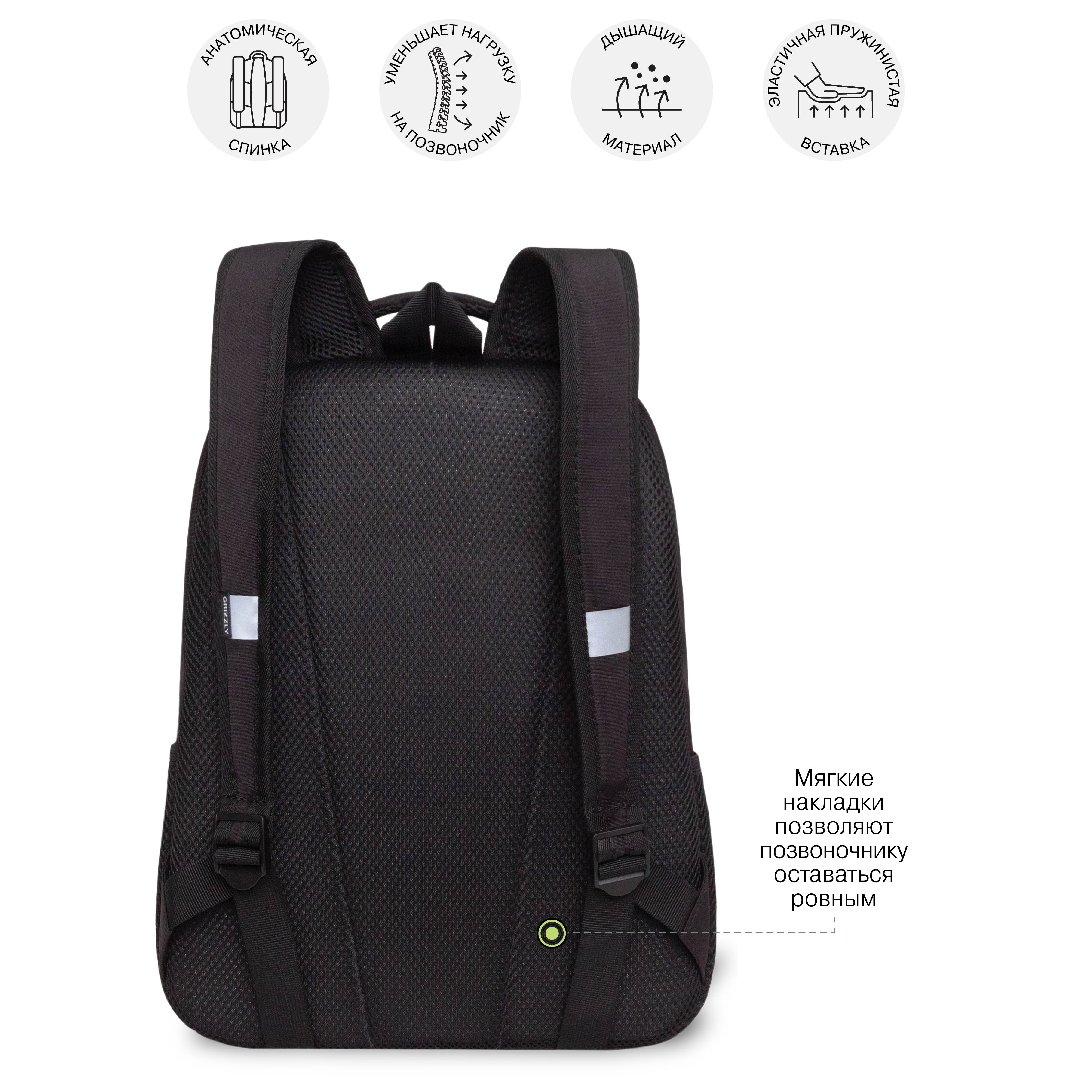 Рюкзак Grizzly Космонавт - фото 9