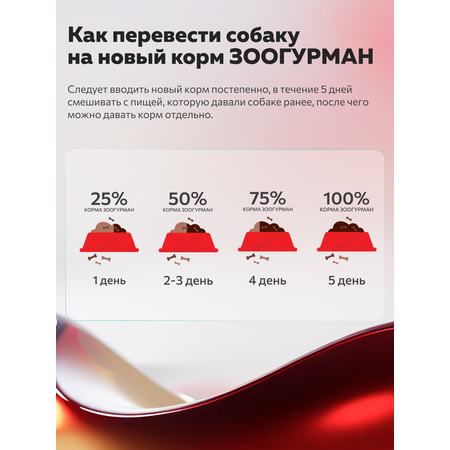 Корм влажный Зоогурман EXPERT SOLUTION \"HYPO MONOPROTEIN\", Ягнёнок с рисом, 350 гр х 12 шт.