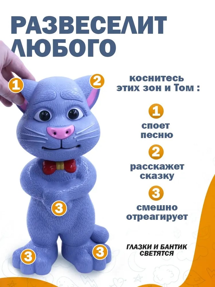 Игрушка CASTLELADY интерактивная Кот Том - фото 3
