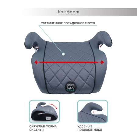 Автокресло Amarobaby Easy way 3 (22-36 кг)