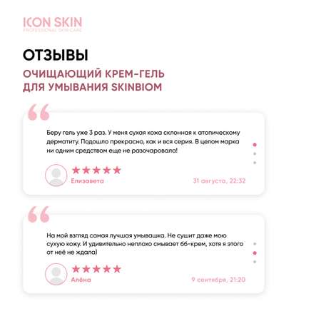 Гель ICON SKIN 150 мл