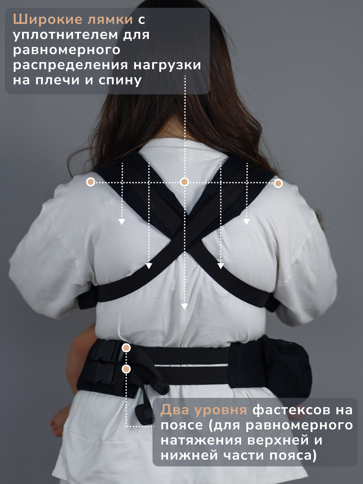 Эргорюкзак СлингУля Супер-м беби 2+ - фото 4