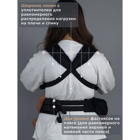 Эргорюкзак СлингУля Супер-м беби 2+