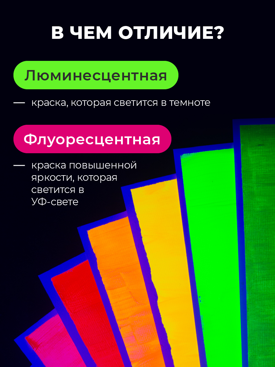 Краски акриловые Малевичъ 8 цв. - фото 10