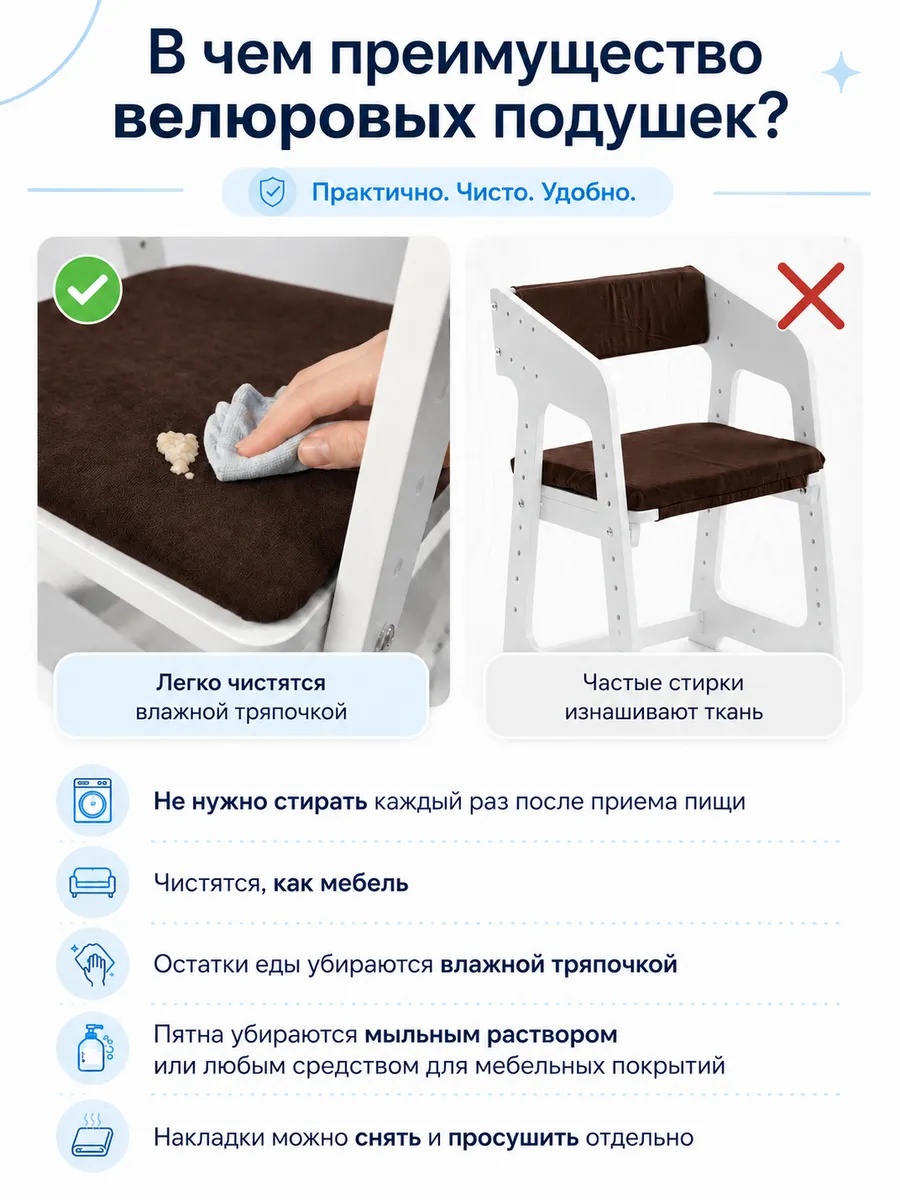 Стульчик для кормления Klikkin с мягким сиденьем белый - фото 3