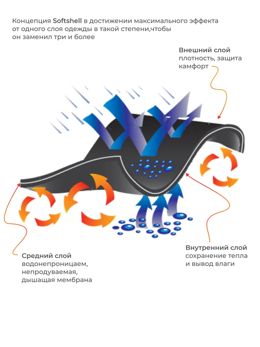Варежки Little Kiddy varegki_softshellтемно-серый - фото 13