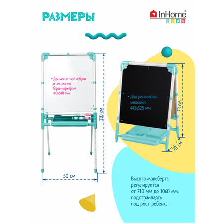 Магнитно-грифельная доска InHome