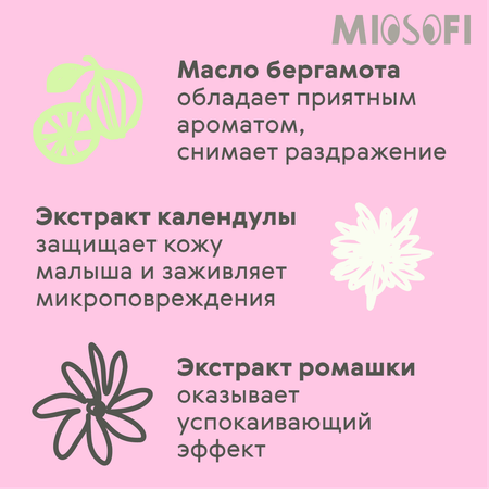 Шампунь MIOSOFI 2в1 200 мл