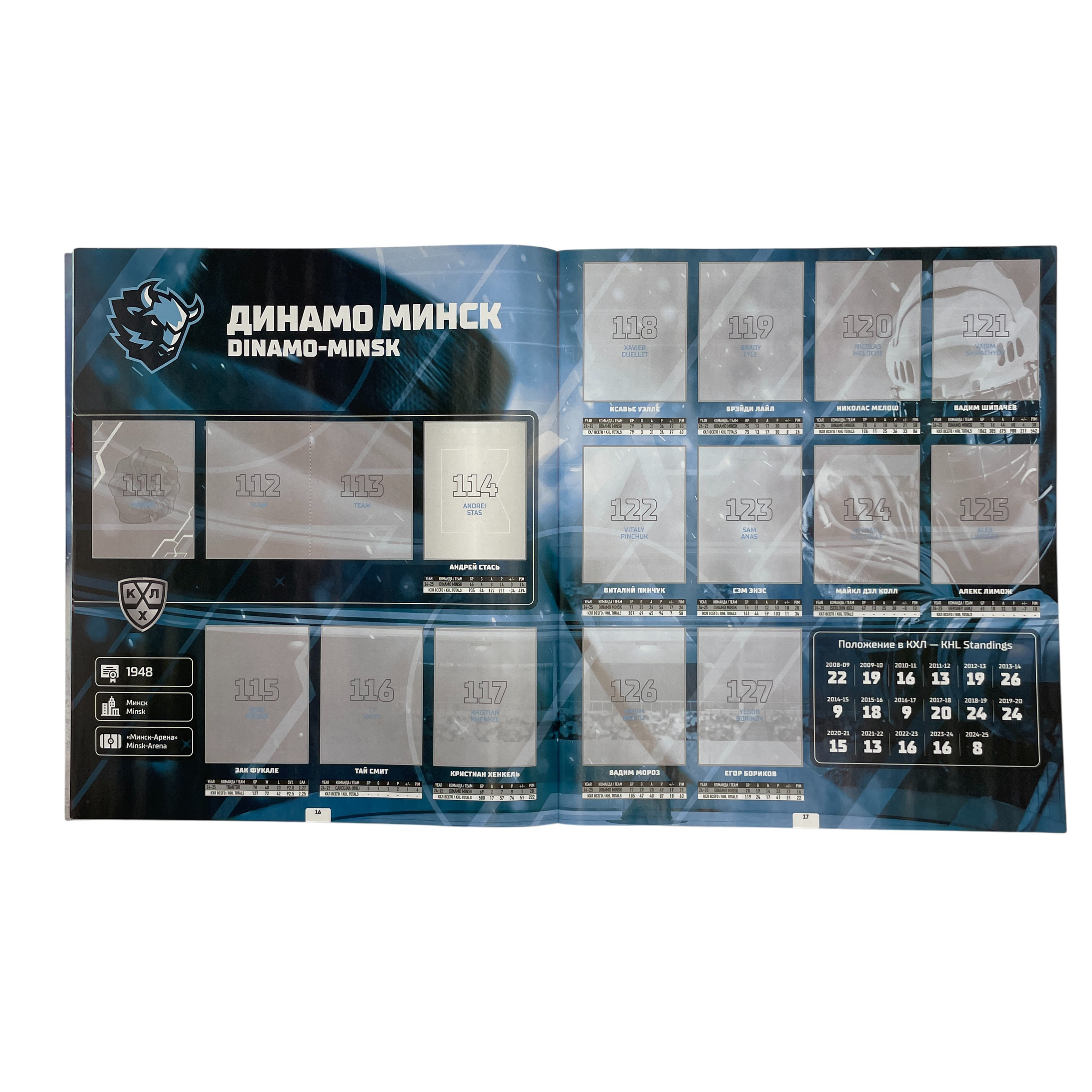 Альбом Panini КХЛ сезон 2025-2026 1 шт. - фото 3
