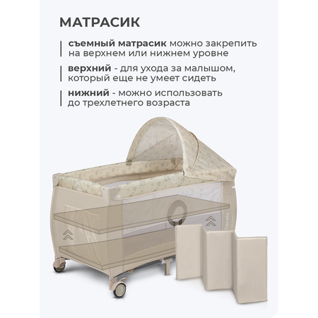 Кровать манеж Lionelo Sven Plus Beige Latte
