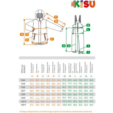 Комплект Kisu
