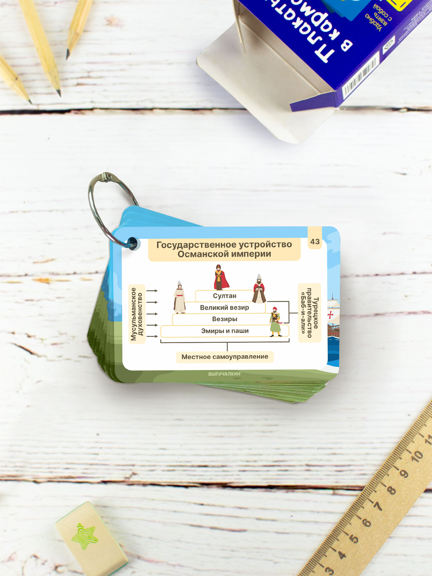 Карточки Выручалкин История 7 класс - фото 3