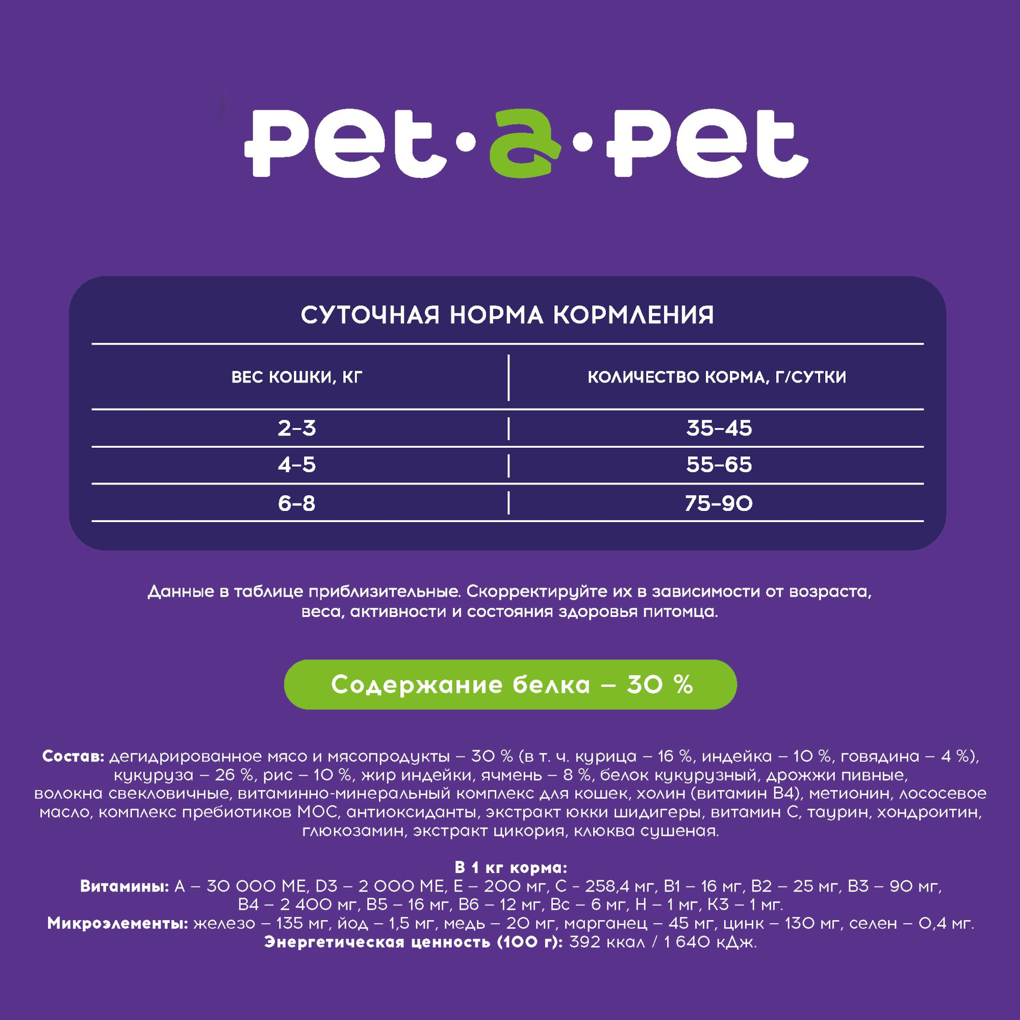 Корм для кошек Pet-a-Pet 0.4кг c чувствительным пищеварением с индейкой - фото 5