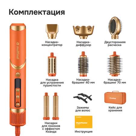 Мультистайлер Multinel StyleMaster