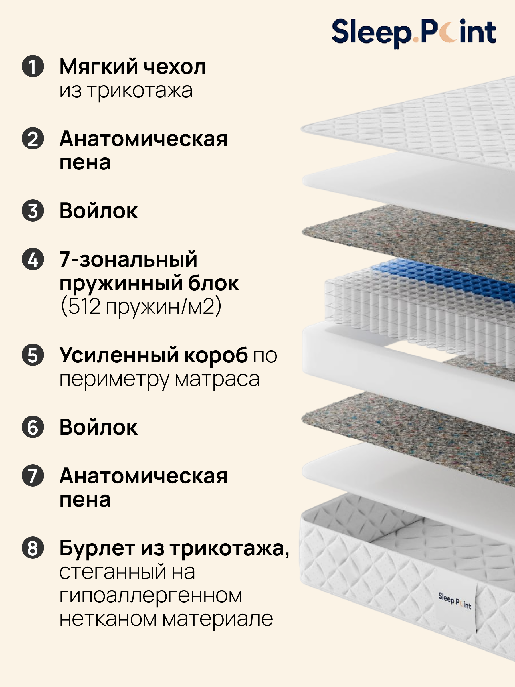 Матрас Sleep.Point Smart 140х190 - фото 2