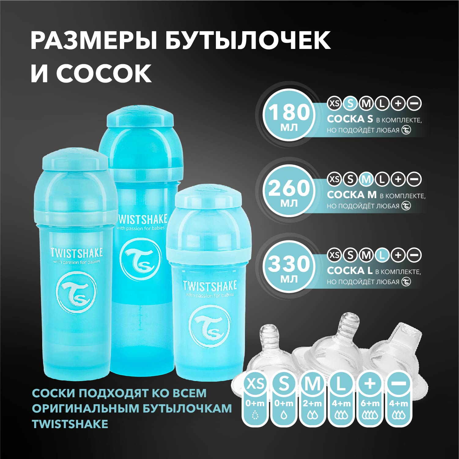 Бутылочка Twistshake Anti-Colic 180 мл 1 шт. - фото 7