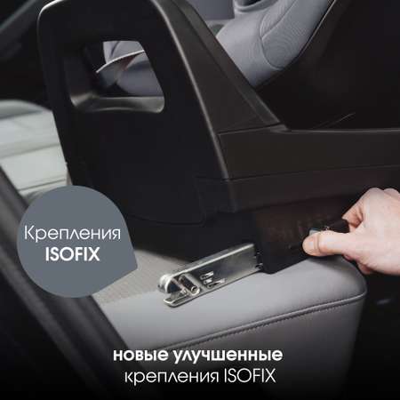 Автокресло Britax Roemer Dualfix Pro M Isofix 0+/1 (0-18 кг)