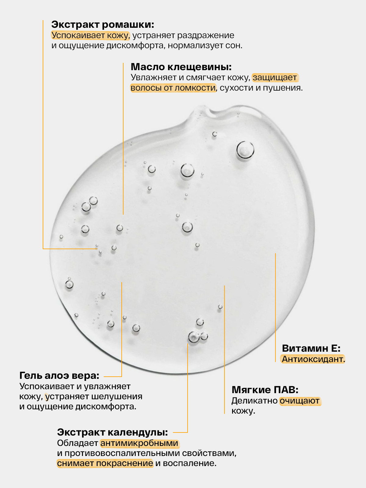 Гель Brand For My Son От макушки до пяточек 250 мл - фото 2