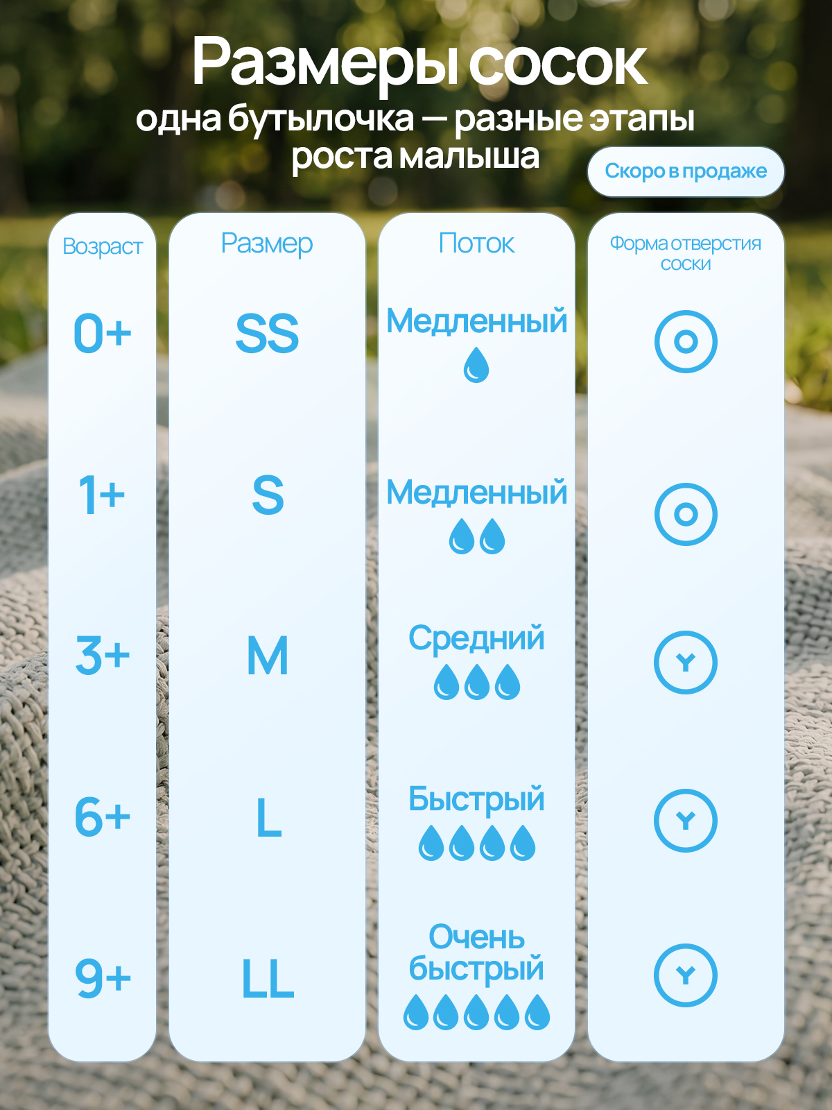 Бутылочка SISBRO 240 мл - фото 5