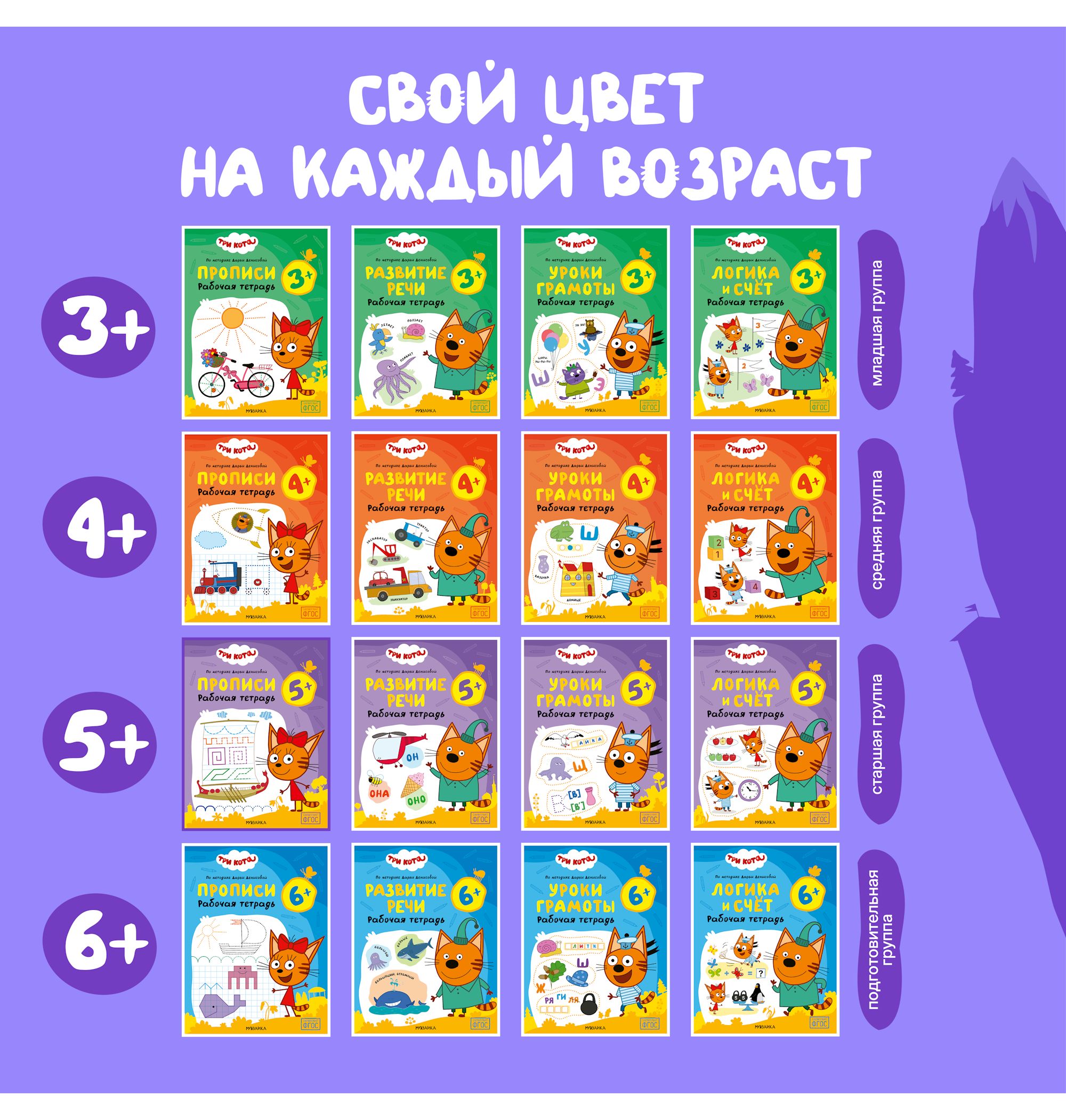 Тетради рабочие МОЗАИКА kids Три кота Прописи 5+ - фото 10