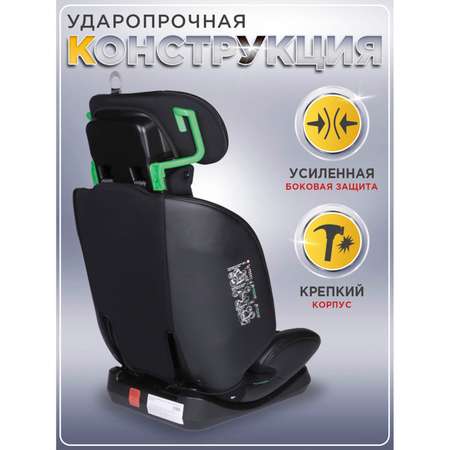 Автокресло BabyCare Keeper 0+/1/2/3 (0-36 кг) черный