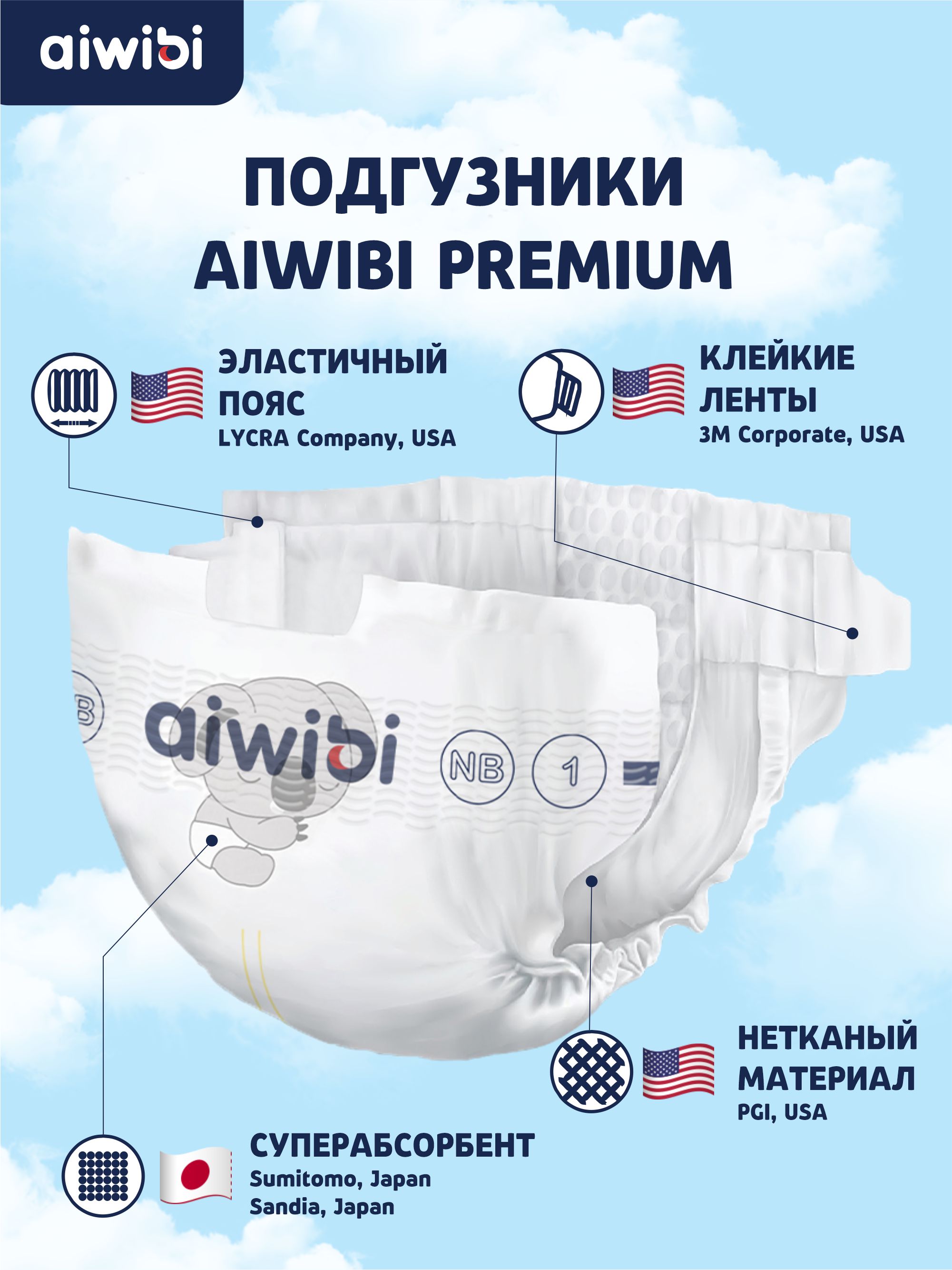 Подгузники AIWIBI Premium NB 60 шт. - фото 8