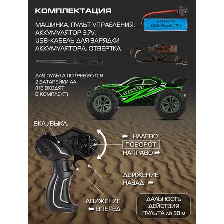 Внедорожник РУ AUTODRIVE