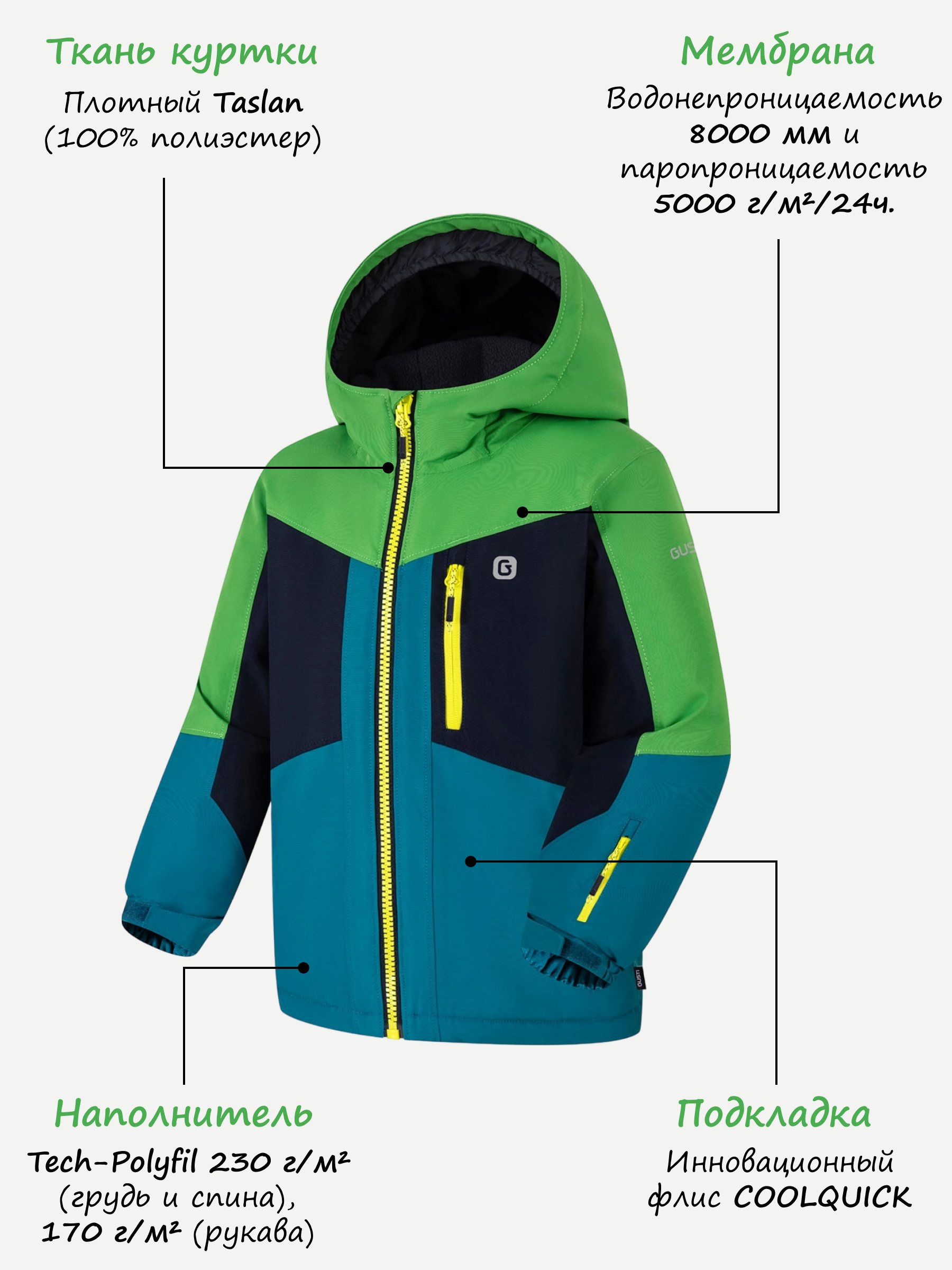 Комплект GUSTI GW5BS976-GRASS - фото 3