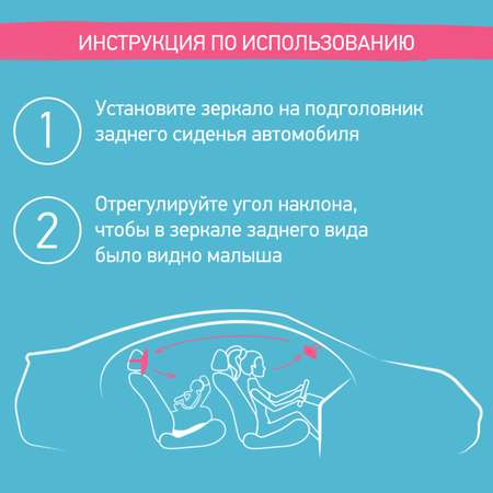 Автомобильное зеркало ROXY-KIDS для наблюдения за ребенком