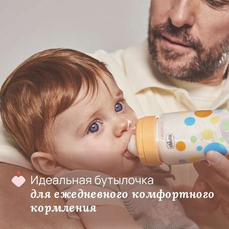 Бутылочка Chicco 250 мл 1 шт.