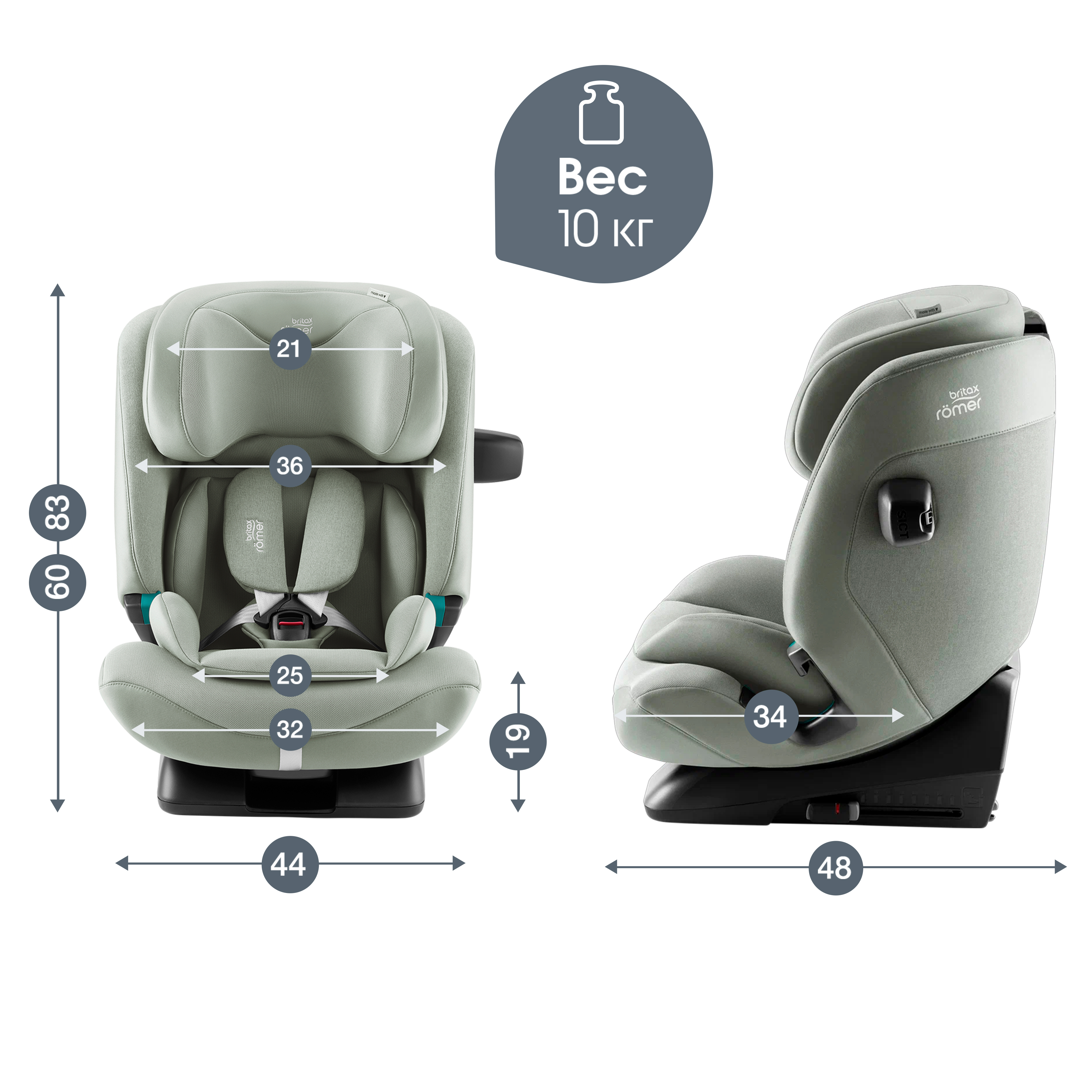 Автокресло Britax Roemer Advansafix Pro Sage Green Isofix 1/2/3 (9-36 кг) зеленый - фото 13