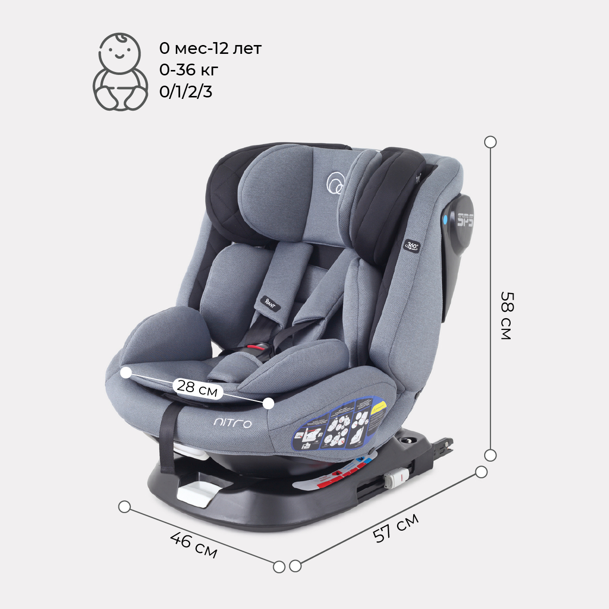 Автокресло Rant Nitro Isofix 0+/1/2/3 (0-36 кг) - фото 2